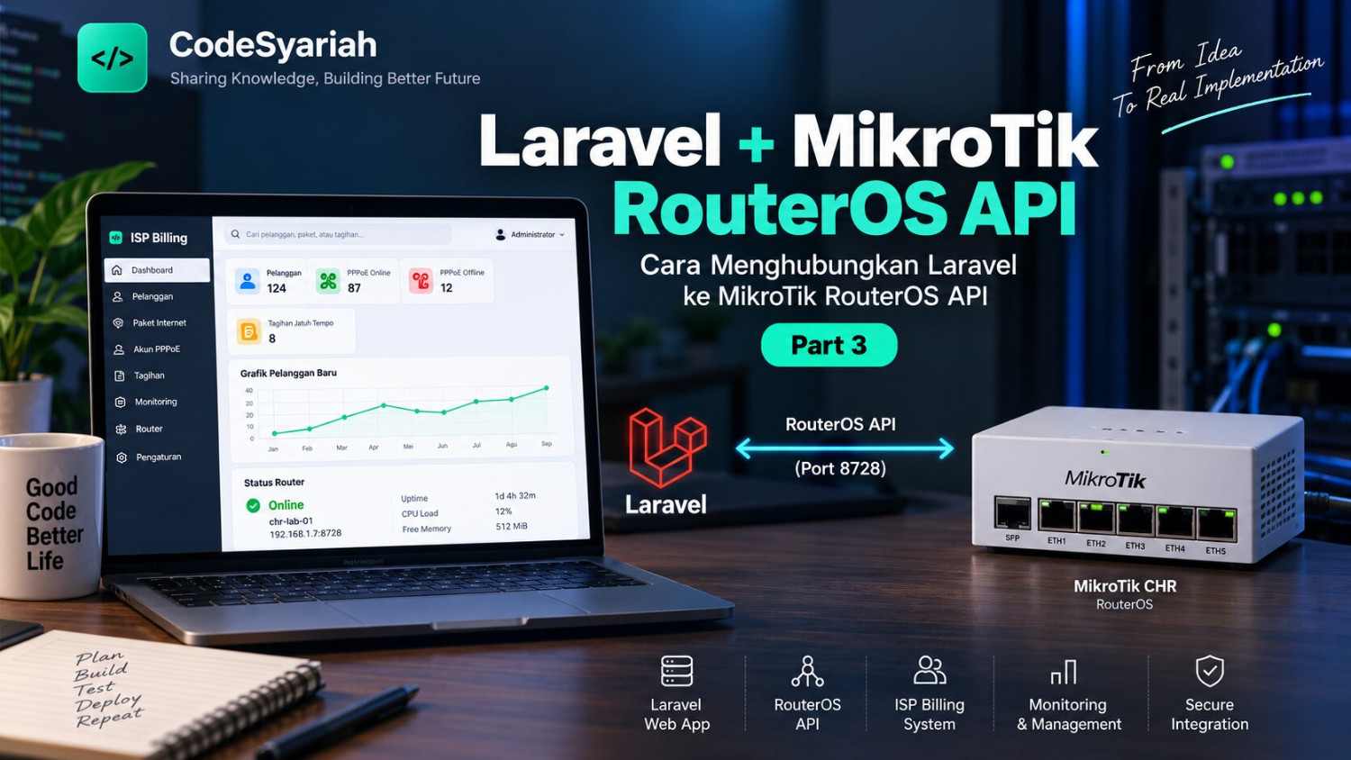 Cara Menghubungkan Laravel ke MikroTik RouterOS API