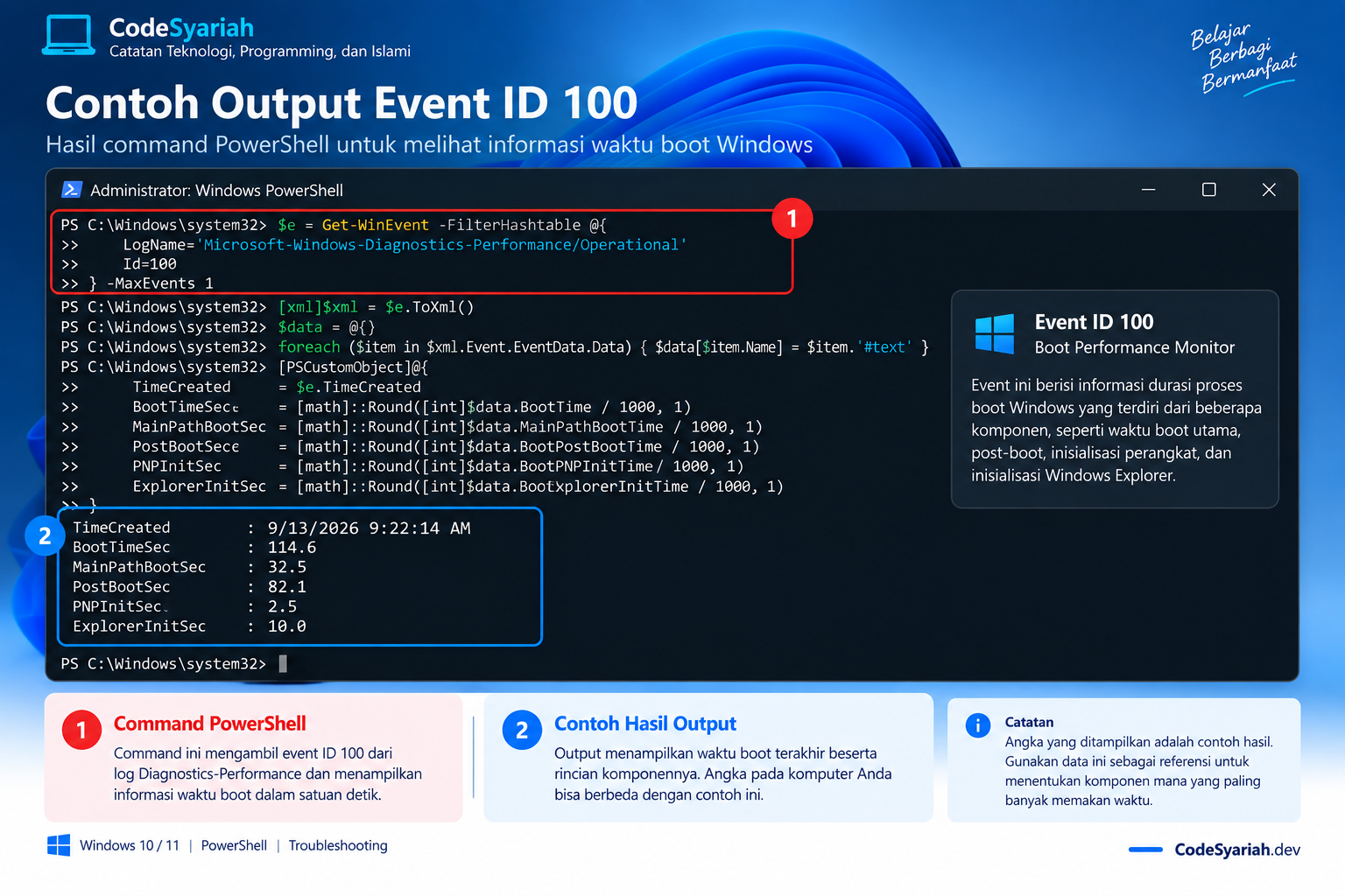 Contoh hasil Event ID 100 Windows melalui PowerShell