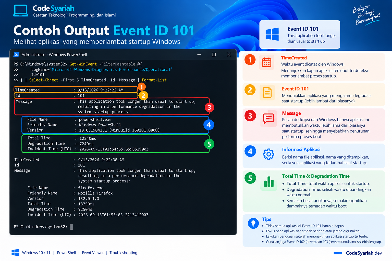Contoh Event ID 101 aplikasi startup Windows